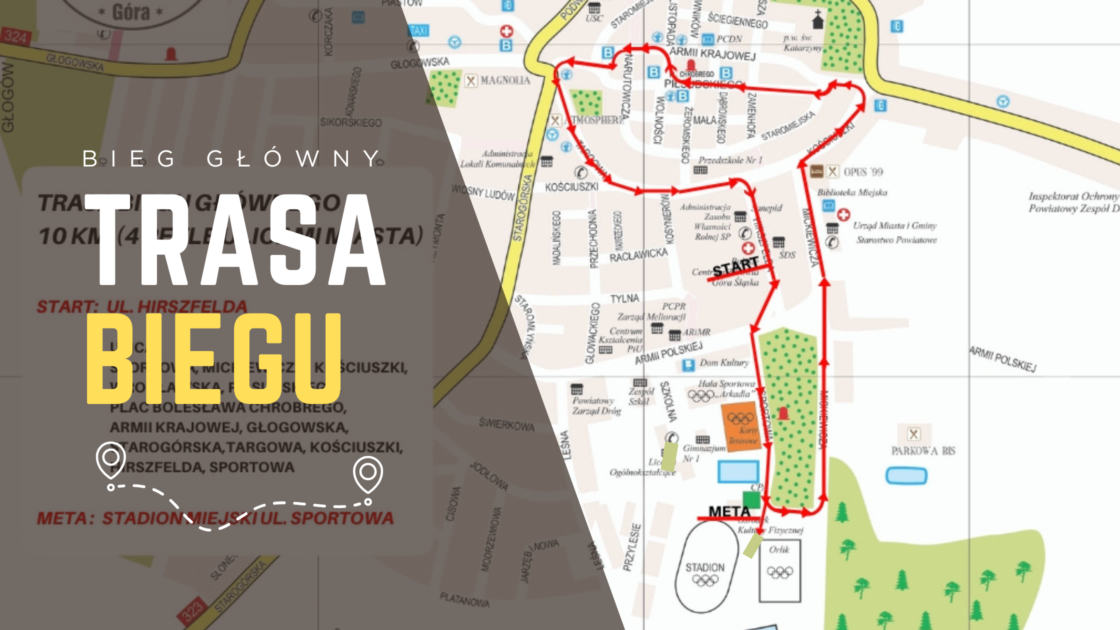 TRASA BIEGU GŁÓWNEGO
